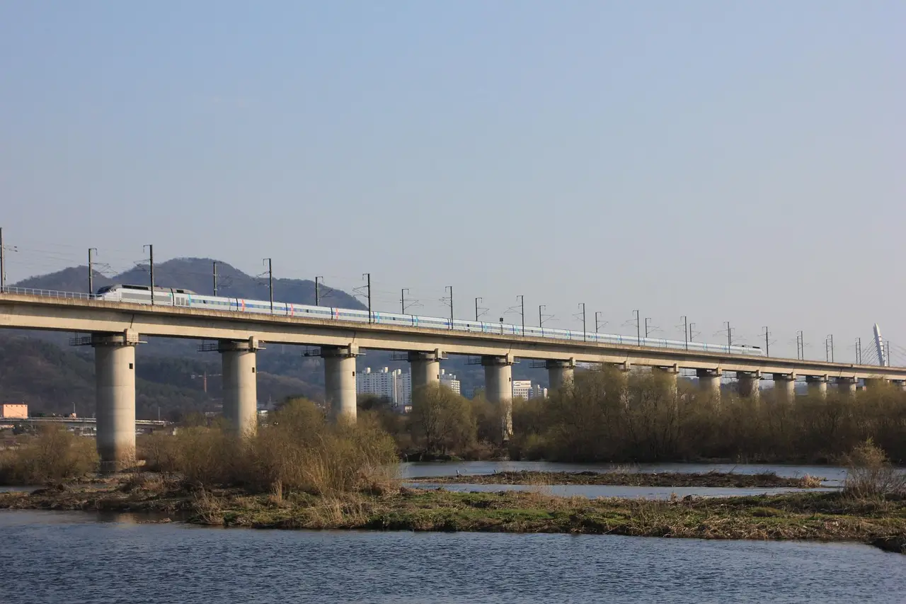 Ranked: The Countries With the Most High-Speed Rail - Visual Capitalist